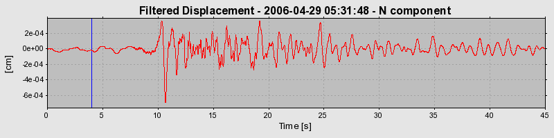 Plot-20160719-21858-54guak-0