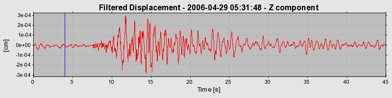 Plot-20160719-21858-qk5zrz-0