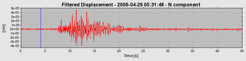 Plot-20160719-21858-38ysui-0