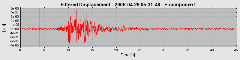 Plot-20160719-21858-1ci64ul-0