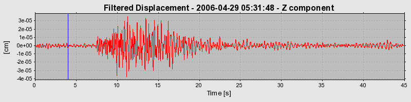 Plot-20160719-21858-1htcanr-0