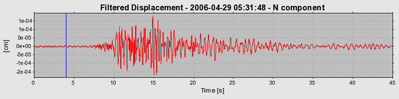 Plot-20160719-21858-ddxen4-0