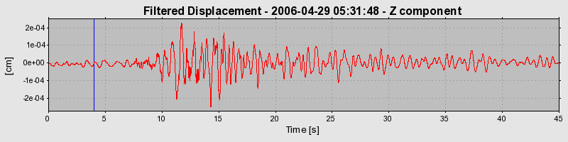 Plot-20160719-21858-994v74-0