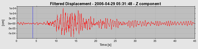 Plot-20160719-21858-1jgu8z9-0