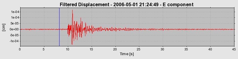 Plot-20160719-21858-u5rdd-0