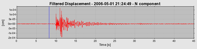 Plot-20160719-21858-16dns84-0