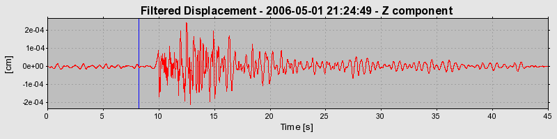 Plot-20160719-21858-13oluwn-0