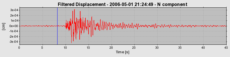 Plot-20160719-21858-z4lil4-0