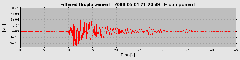 Plot-20160719-21858-1n0yjbp-0