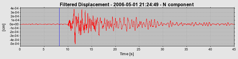 Plot-20160719-21858-l86iin-0