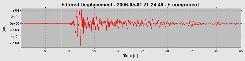 Plot-20160719-21858-1xpo90c-0