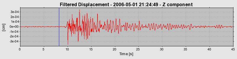 Plot-20160719-21858-xdvt1p-0