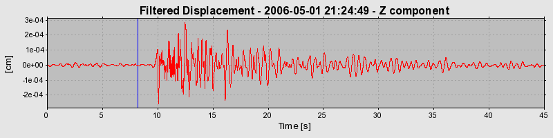 Plot-20160719-21858-wfbpgl-0