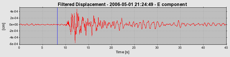 Plot-20160719-21858-pcba27-0