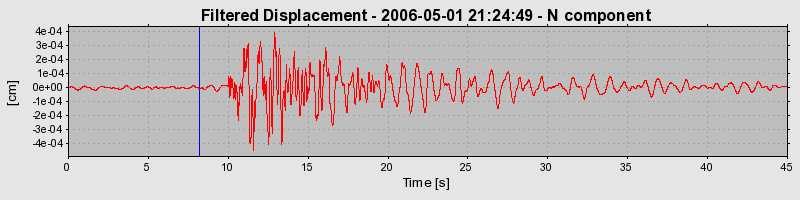 Plot-20160719-21858-1t8bpew-0