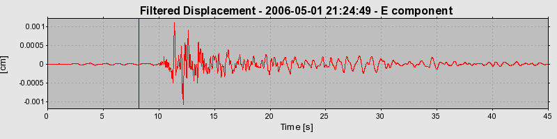 Plot-20160719-21858-1o06eos-0