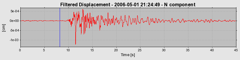 Plot-20160719-21858-wgjpwz-0