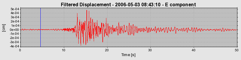 Plot-20160719-21858-1pthijz-0