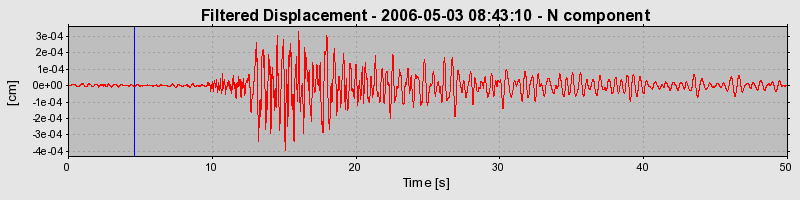 Plot-20160719-21858-1vygalf-0