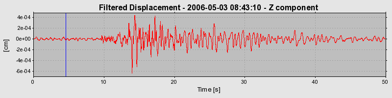 Plot-20160719-21858-g9aovn-0