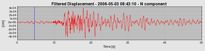 Plot-20160719-21858-1dk348m-0