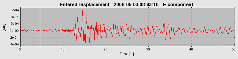 Plot-20160719-21858-1ytng50-0