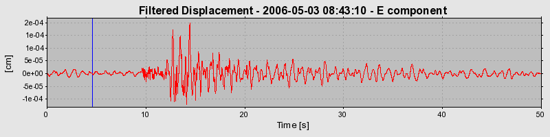 Plot-20160719-21858-1ax9y1-0