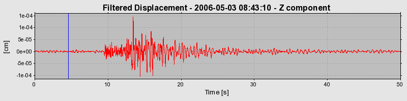 Plot-20160719-21858-fw64sa-0