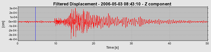 Plot-20160719-21858-1mwnvg5-0