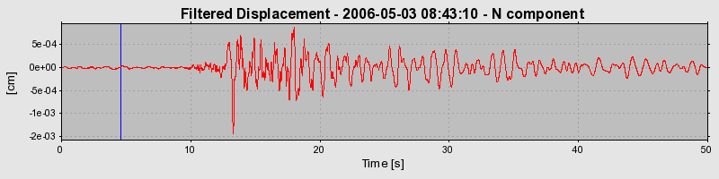 Plot-20160719-21858-jfpi3q-0