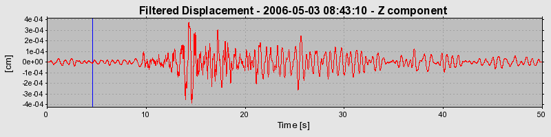 Plot-20160719-21858-t83rv4-0