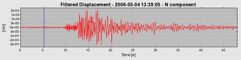 Plot-20160719-21858-1l4mdgd-0