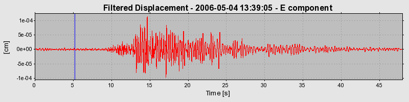 Plot-20160719-21858-h8qi4o-0