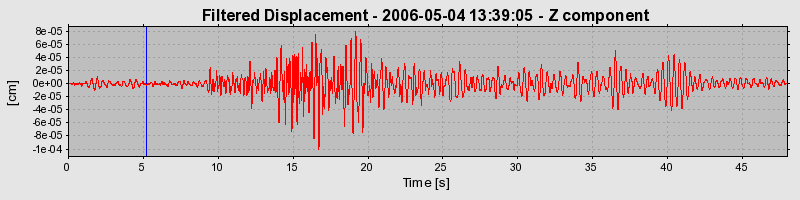 Plot-20160719-21858-18xz0sd-0