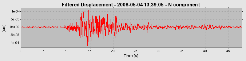 Plot-20160719-21858-q5xy6h-0