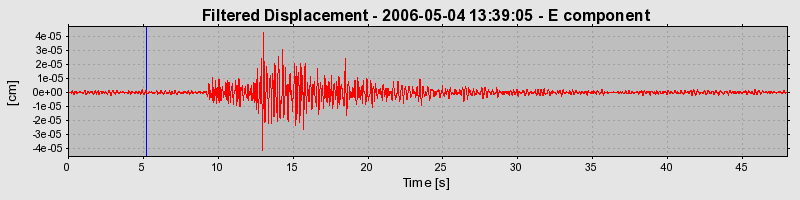 Plot-20160719-21858-11louc8-0