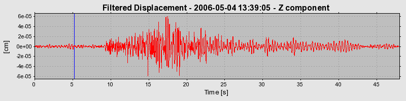 Plot-20160719-21858-1plel37-0