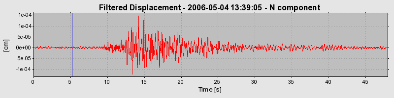 Plot-20160719-21858-lktt36-0
