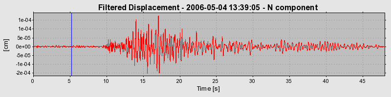 Plot-20160719-21858-1i3igym-0