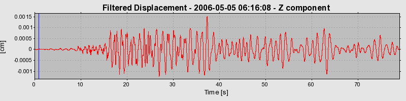 Plot-20160719-21858-kd652v-0