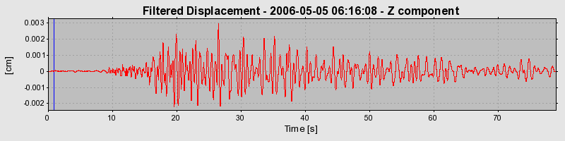 Plot-20160719-21858-1pclkcj-0