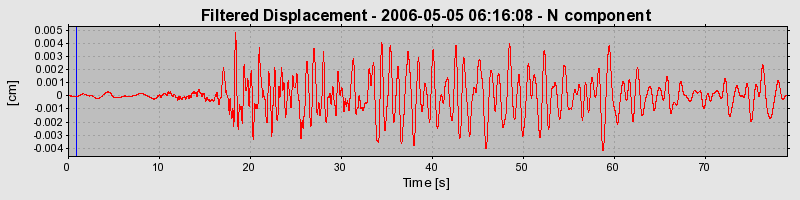 Plot-20160719-21858-wds7vl-0