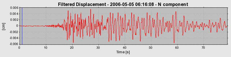 Plot-20160719-21858-1qlap0-0