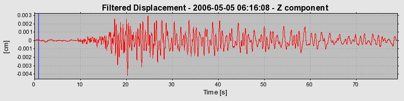 Plot-20160719-21858-1qziuet-0