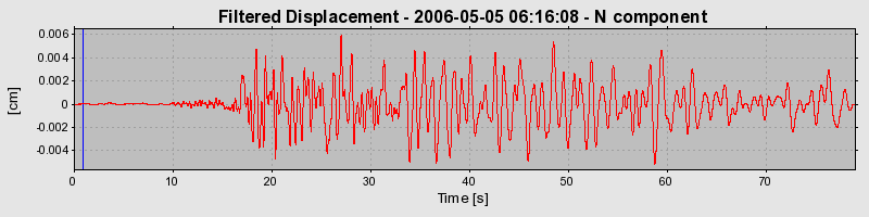 Plot-20160719-21858-1jyhpfo-0