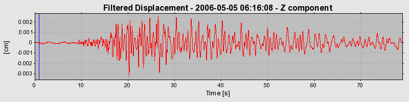 Plot-20160719-21858-1rshdac-0