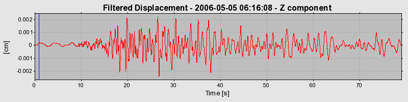 Plot-20160719-21858-8kttpt-0