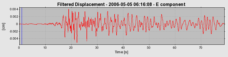 Plot-20160719-21858-oolrtn-0