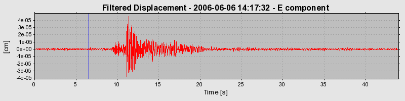 Plot-20160719-21858-1ernjga-0