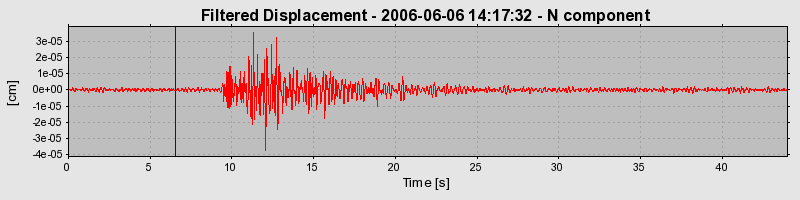 Plot-20160719-21858-ez97ap-0